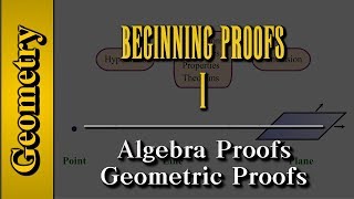 Geometry Beginning Proofs Level 1 of 3  Algebra Proofs Geometric Proofs [upl. by Ewolram]