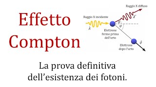 MQ3  Effetto Compton la prova definitiva dellesistenza dei fotoni 1922 [upl. by Attennaej219]