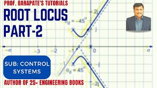 ROOT LOCUS PART2 [upl. by Enelrahs]