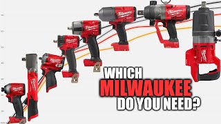 Dyno Graphs of Every Milwaukee FUEL Impact How Much DO You Need [upl. by Dnaltiac]