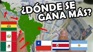 ¿En qué País se Gana más Salario mínimo Latinoamérica 2023  El Peruvian [upl. by Kristin847]