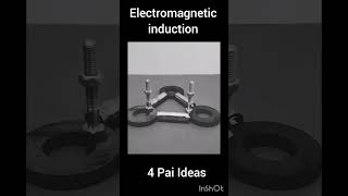 Electromagnetism 4paiideas science scienceexperement physics [upl. by Aerua741]