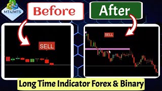 Long time indicator for forex and binary buy sell indicator mt4 trading forex and binary [upl. by Odnamra]