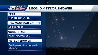 Leonid Meteor Shower When to see it [upl. by Hoffman37]