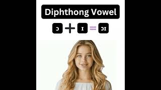 Learn The ɔɪ Vowel Diphthong Sound in British English english britishenglish pronunciation [upl. by Nageet434]