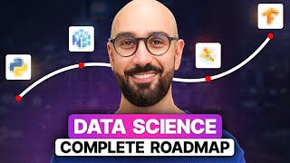 The Complete Data Science Roadmap 2024 [upl. by Alayne]