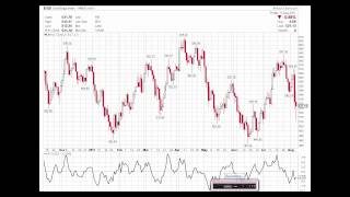 Forex Candlestick Patterns Indicator Webinar Training Forex Candlestick Patterns Indicator CPI MT4 [upl. by Alexander]