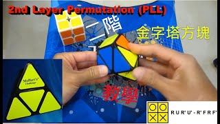 【不正常魔術方塊】二階金字塔教學 Pyramorphix tutorial [upl. by Papageno726]