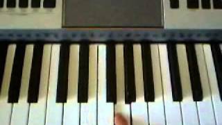 Jab se tere naina piano Tutorial by Gaurav [upl. by Silevi69]