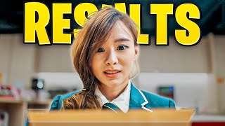 13 Types of Students Getting Exam Results [upl. by Yatnuahc641]