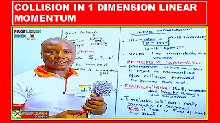 COLLISION IN 1 DIMENSION LINEAR MOMENTUM [upl. by Enajyram]