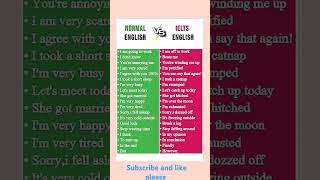 English Grammar basic to Advance Tenses in English with examples [upl. by Enelloc]