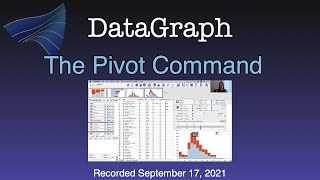 DataGraph Webinar The Pivot Command [upl. by Verras49]