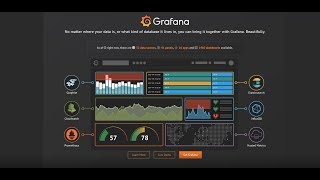 Grafana and Zabbix Integration Tutorial  Step by Step Guide [upl. by Zared]