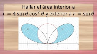 ÁREA entre dos curvas COORDENADAS POLARES Hallar el área interior a r4sin⁡θcos2⁡θ y exterior a r [upl. by Hadihahs641]