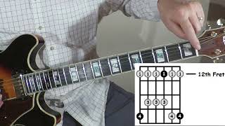 5  Beginner G Major Pentatonic Blues Scale in Position 5 beginnerguitarlessons [upl. by Flavia]