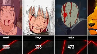 Death Episode of NarutoBoruto Characters [upl. by Maunsell]