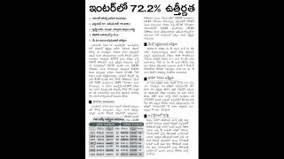 ap inter results 2024 recounting and reverification dates and supply exam dates [upl. by Oiluig]