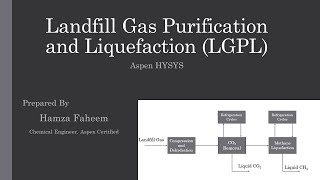 Landfill Gas Purification and Liquefaction  Video 01  LGPL [upl. by Hooge]