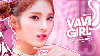 » FANATICS 파나틱스 — VAVI GIRL  Line Distribution [upl. by Ffirahs]