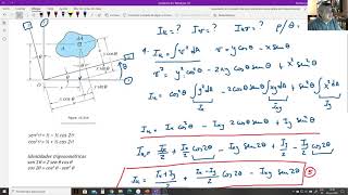 CALCULO DE MOMENTOS DE INERCIA CUANDO GIRAMOS LOS EJES DE REFERENCIA [upl. by Kra]