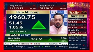 Hero motocorp share lastest news today  hero motocorp share lastest Target  heromotocrop [upl. by Mcfarland567]