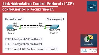 Link Aggregation Control Protocol LACP Configuration in Packet Tracer  Networking Academy  LACP [upl. by Yadseut265]