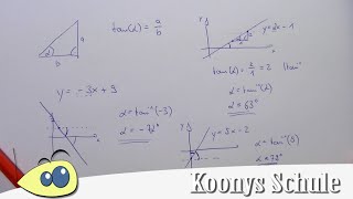 Schnittwinkel Steigungswinkel von Gerade mit xAchse yAchse  Erklärung Trigonometrie Mathe [upl. by Barb]