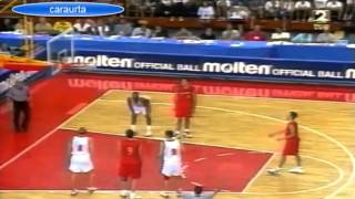 Ultimo minuto Final Mundial Junior 1999 EspañaUSA USASpain [upl. by Holmann83]