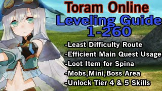 Toram Online  Leveling Guide Lv1260 [upl. by Leno]