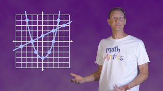 Algebra Basics Graphing On The Coordinate Plane  Math Antics [upl. by Aubigny]