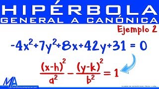 Pasar de la ecuación General a la Canónica de la Hipérbola  Ejemplo 2 [upl. by Kaden524]