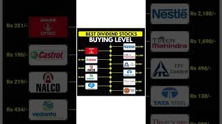 Best Dividend Stocks Buying Level shorts dividendstocks dividendshares sharemarket [upl. by Kirad]