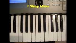 How To Play F Sharp Minor Chord Fm F min On Piano And Keyboard [upl. by Enyehc887]