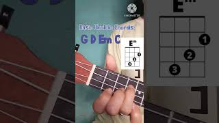 Short Ukulele TutorialBasic ukulele chords ukulele music ukuleletutorials [upl. by Welton780]