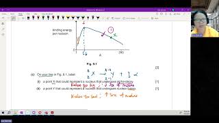 ON23 P41 Q9 Binding Energy of Fission Reaction  OctNov 2023  Cambridge A Level 9702 Physics [upl. by Anawaj]