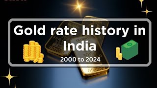 Gold History  Carona before gold price after price  Happy Lifestyle  diml [upl. by Enyawd]