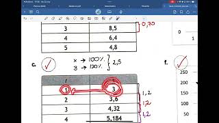 Desarrollo Guía 1 Cambio Porcentual [upl. by Lourdes789]