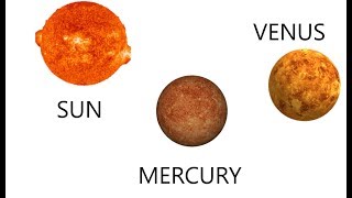 రవి బుధ శుక్ర Sun Mercury Venus Conjunction MS Astrology  Vedic Astrology in Telugu Series [upl. by Sally]