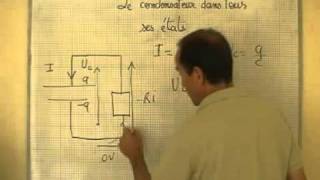 cours TS  électricité  équation de la décharge dun condensateur uc RCducdt 0 [upl. by Linder]