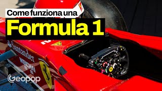 Come funziona unauto di Formula 1  la spettacolare anatomia in 3D per capire gli aspetti tecnici [upl. by Redienhcs932]