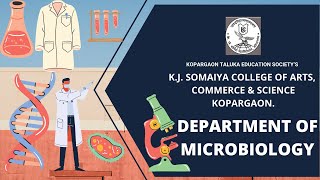 AsstProfPKGakkhad Soil Microbiology Rhizosphere microflora SYBSc Microbiology MB222 Lec33 [upl. by Loresz]