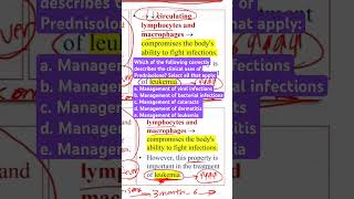 Clinical uses of Prednisolone [upl. by Greiner758]