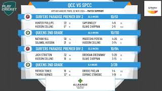 Queens 2nd Grade v Surfers Paradise Premier Div 2 [upl. by Sara30]