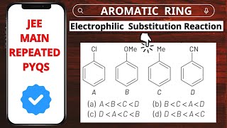 Aromatic Ring Electrophilic Substitution Reaction  JEE Main 2024 amp 2019  Organic Chemistry [upl. by Malca401]