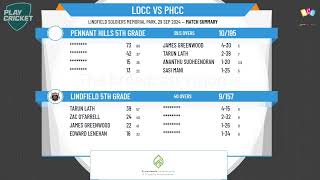 Lindfield 5th Grade v Pennant Hills 5th Grade [upl. by Noiraa862]