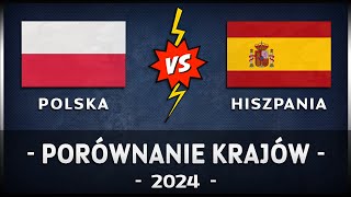 🇵🇱 POLSKA vs HISZPANIA 🇪🇸 2024 Polska Hiszpania [upl. by Lemmy313]