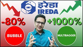 IREDA Stock analysis  Multibagger or Bubble  IREDA stock review  Ireda Share [upl. by Swinton]