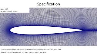 NACA 0012  Airfoil CFD Simulation with OpenFOAM [upl. by Elias]