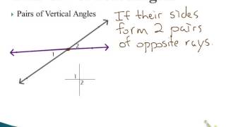 Sec 15 Describe Angle Pair Relationship [upl. by Henryetta]